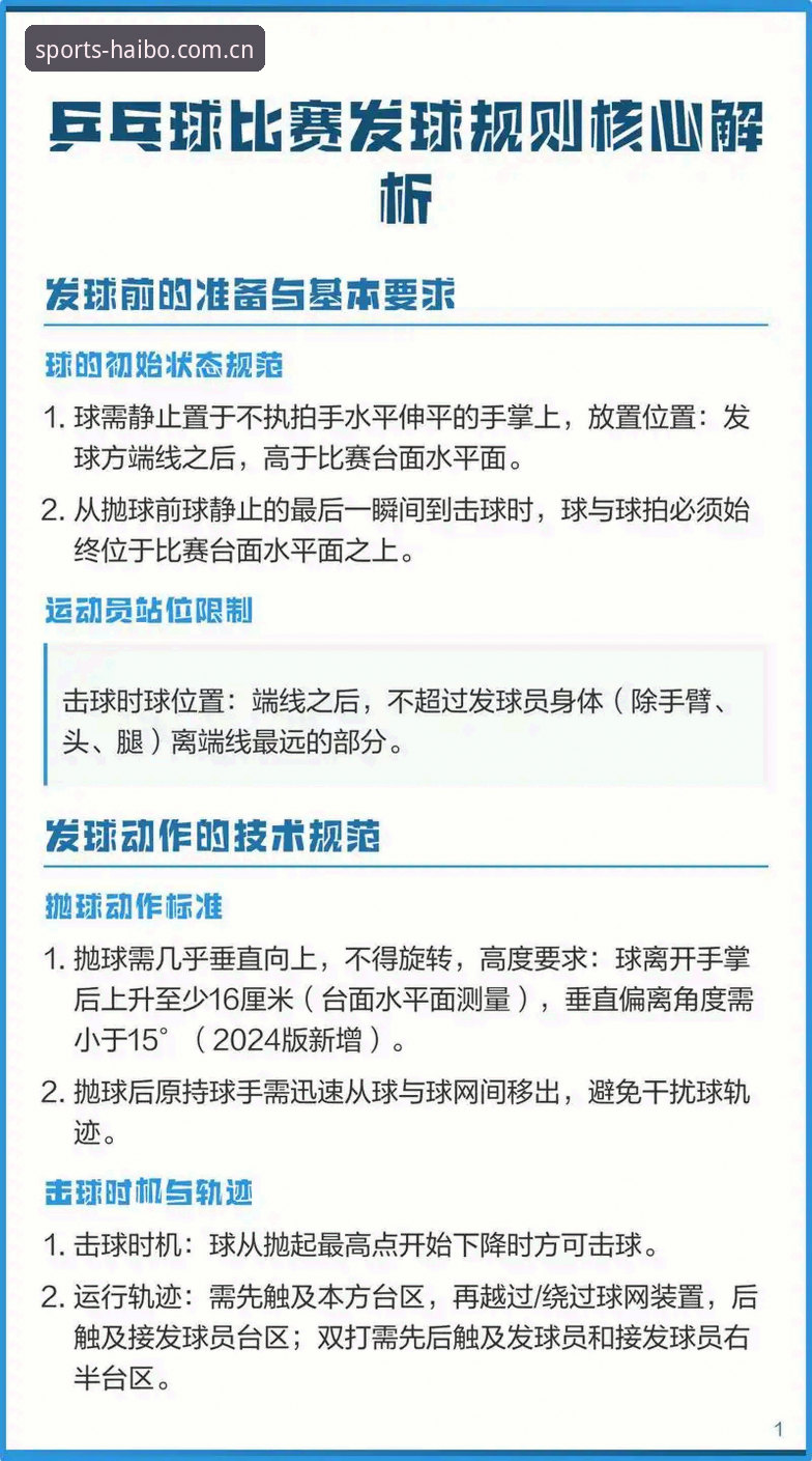 揭秘海博体育官方网址教程：2026新版背后的操作指南与实战体验